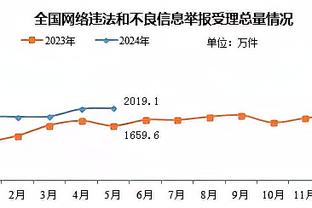 巴洛特利回应穆帅：贝拉尔迪是个友善且有礼貌的人，他遵守规则